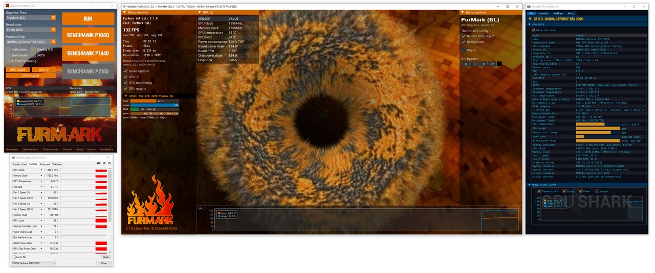 FurMark 2 GPU stress test running with monitoring tools